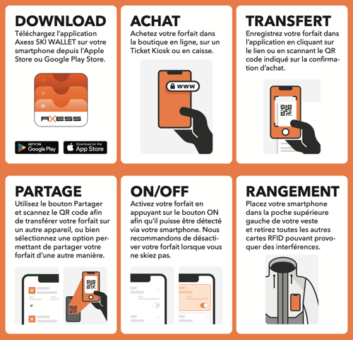 Axess SKI WALLET_ FR