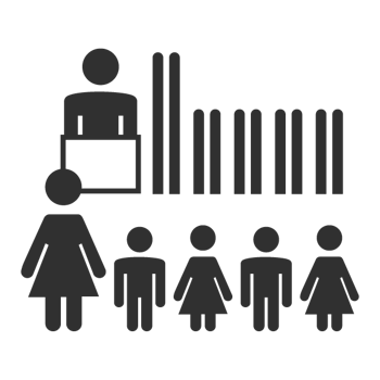 Axess RESORT RENTAL GROUPS